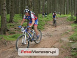 Bike Maraton Szklarska Poręba